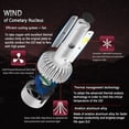 thumbnail image 5 of Applicable to At Led Spotlight Kit 8000lm High/Low/Fog Light For, 5 of 10