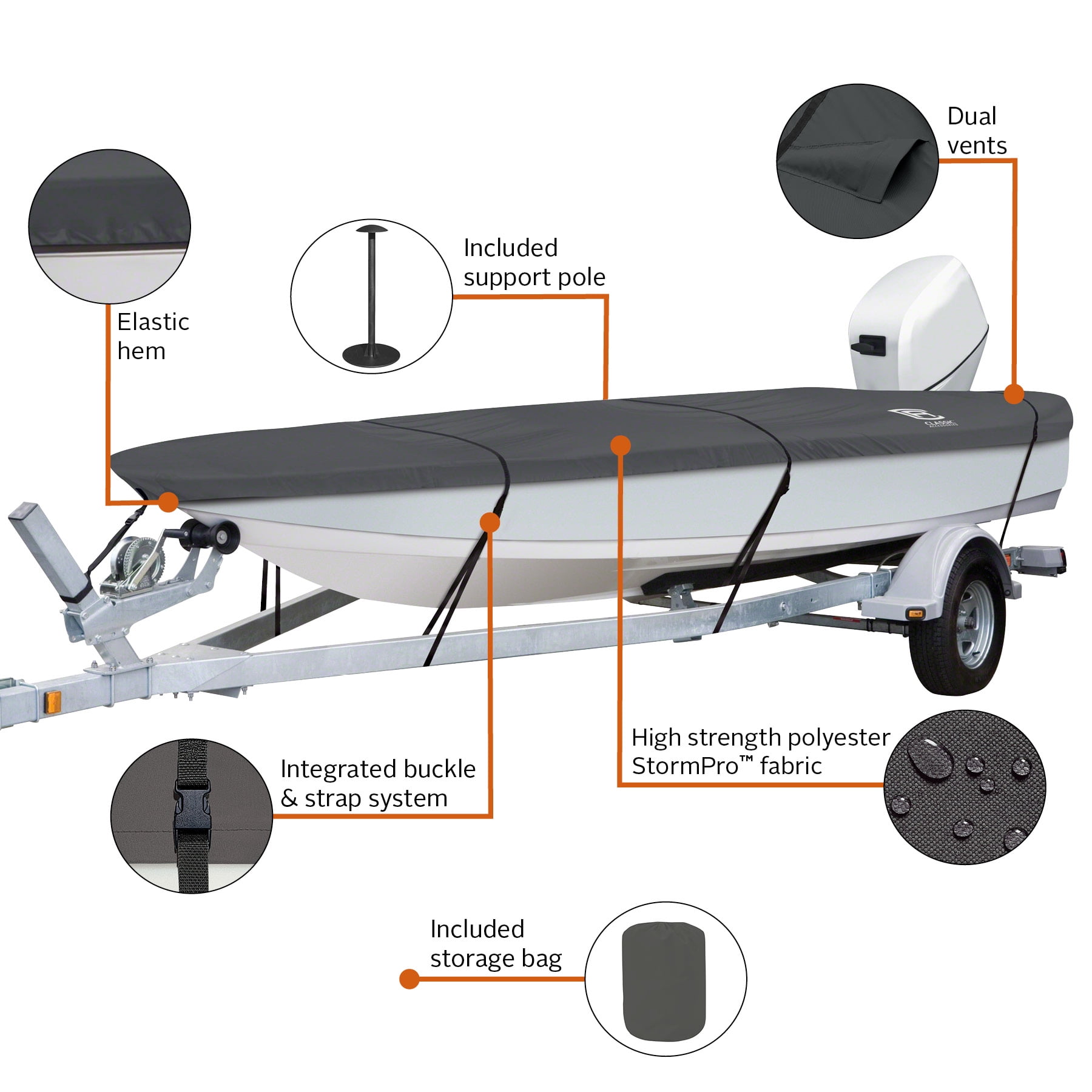Classic Accessories StormPro Heavy Duty Tri-Hull Outboard Cover with Support Pole