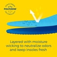 thumbnail image 6 of Dr. Scholl's Float-on-Air Foam Insoles for Men 8-14, 1 Pair - Pack of 2, 6 of 6