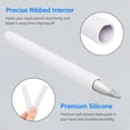 thumbnail image 7 of Silicone Skin with 2 Nib Cover for Apple Pencil 2nd Gen - Fintie Case iPencil Sleeve Grip Holder, White, 7 of 7