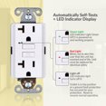 thumbnail image 3 of Faith 20A GFCI Outlet, Slim, GFI Receptacle with Wall Plate, White, 3 of 5