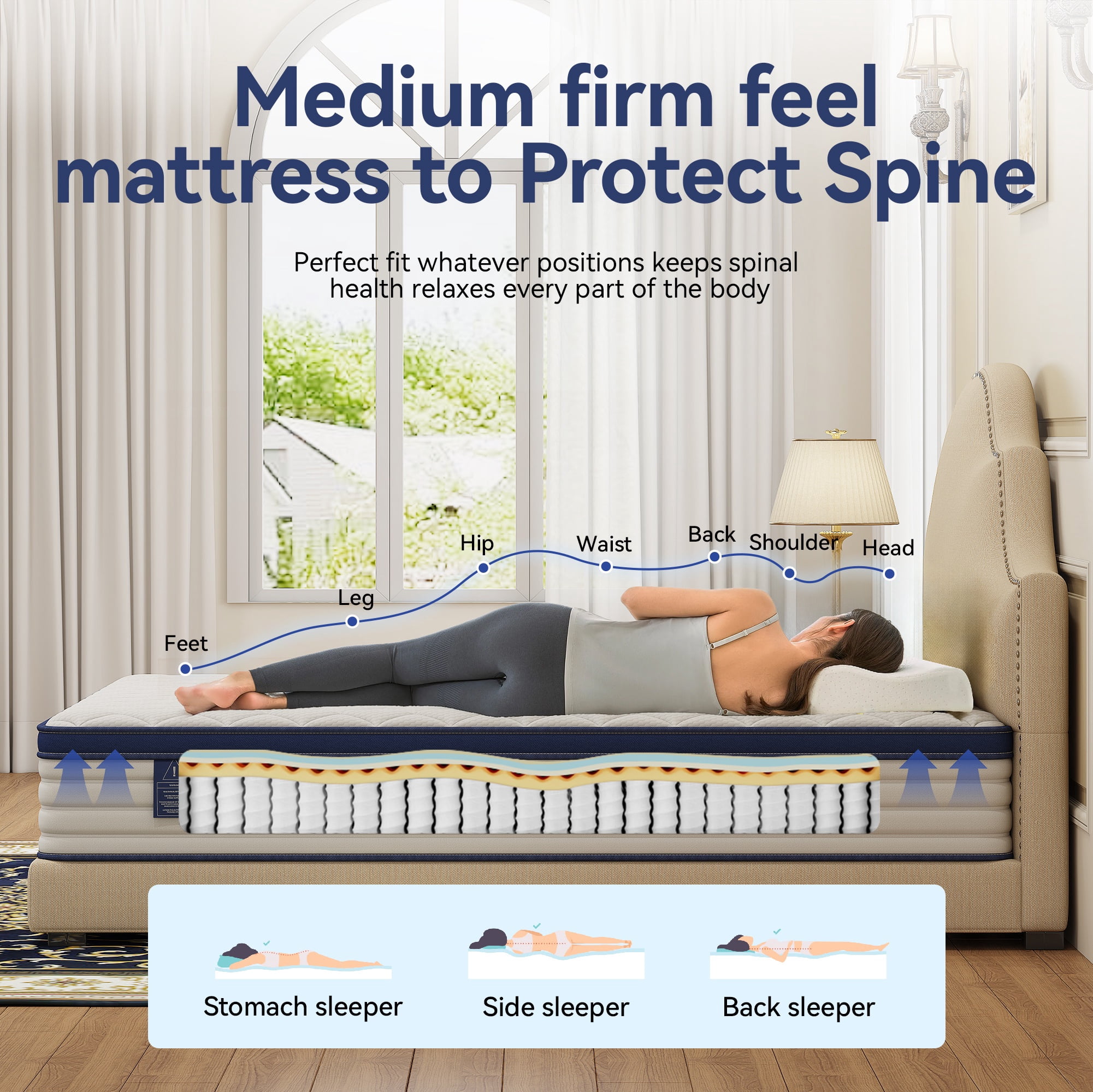 UHOMEPRO Twin Mattress, 12 Inch Hybrid Gel Memory Foam Mattress in a Box, Pocket Spring Colchon Queen Size with Breathable Cover, Medium Feel& Motion Isolation, CertiPUR-US®, Blue