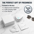 thumbnail image 4 of Bisitoy Portable Odor Remover Machine, Odor Remover Machine for Smoke Smell, Rechargeable Mini Deodorizing Machine for Car, Closet, Refrigerator, Shoe Cabinet, Office & Small Spaces (colorful), 4 of 7