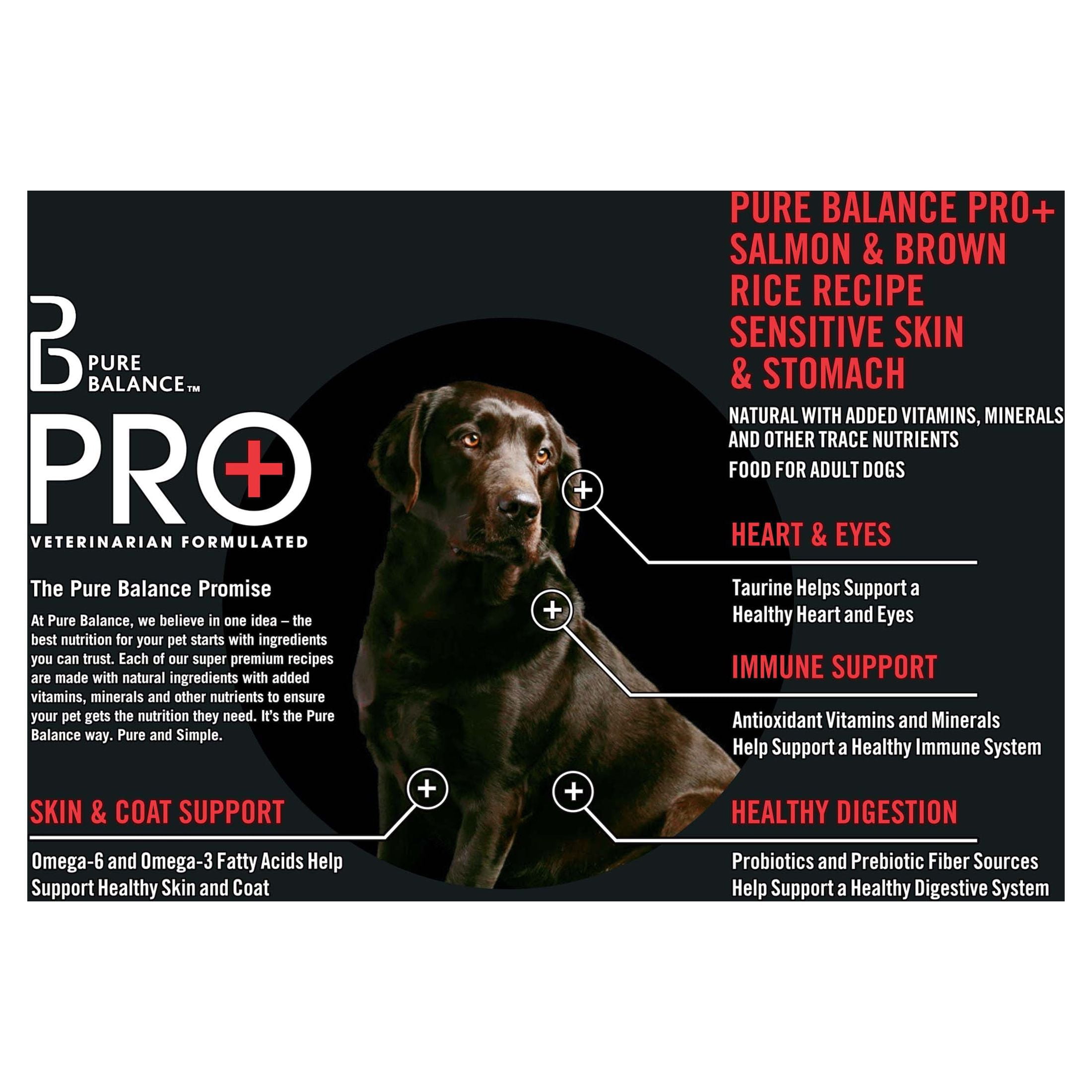Pure balance dog food sensitive stomach sales