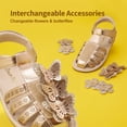 thumbnail image 3 of Sandalias para Niñas DREAM PAIRS SDSD2310K Oro Rosa Talla 9, 3 of 6