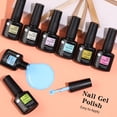 thumbnail image 4 of UR SUGAR Base Gel Sin Toallitas Top Coat UV LED Lámpara Arte Uñas Manicura Esmalte De Semi Permanente Color Mate Pulido 7,5ml, 4 of 4