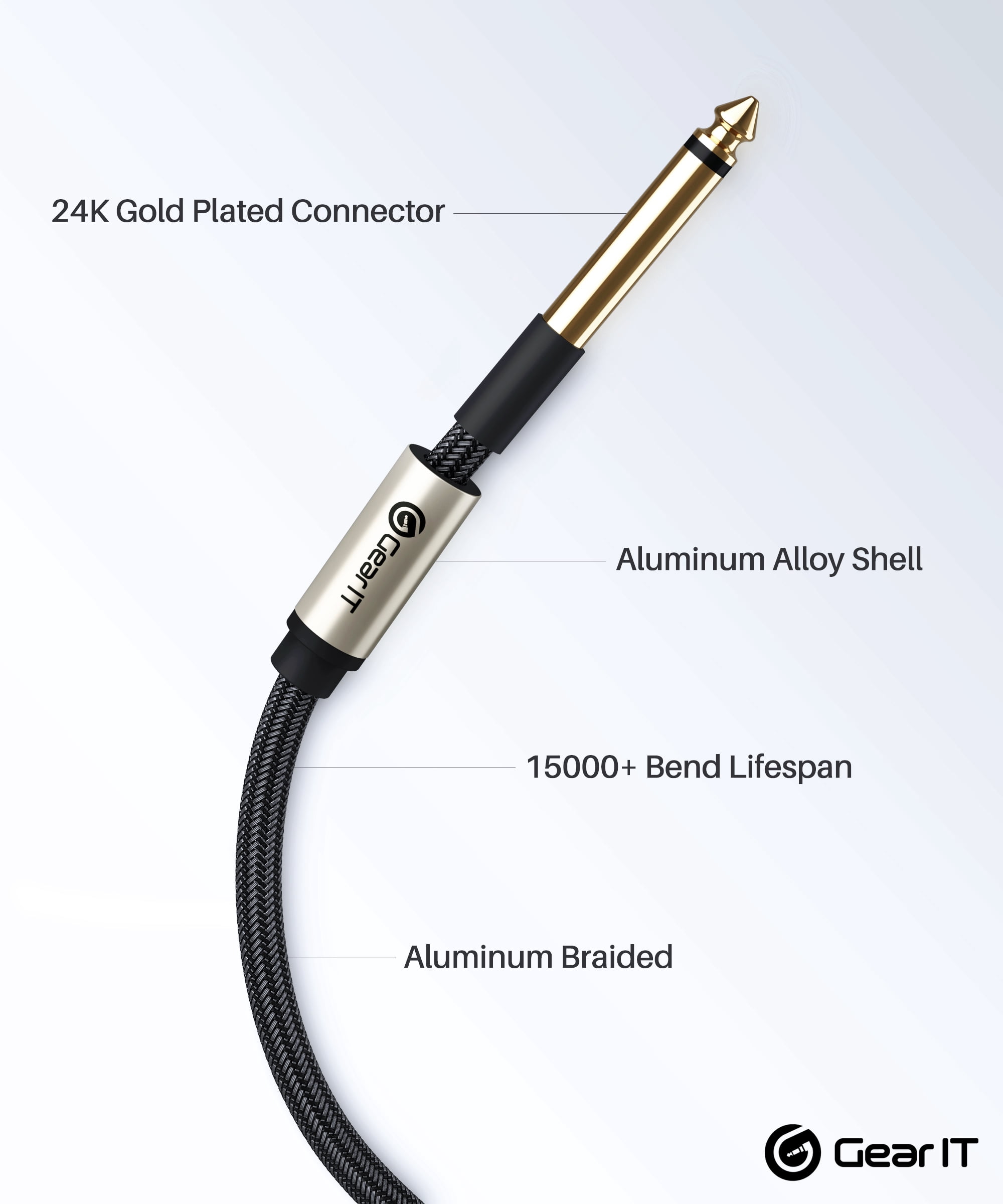 GEARit Guitar Instrument Cable, 1/4 Inch to 1/4 inch TS Straight Male to Male 6.35mm Mono Jack with Alloy Connector and Nylon Braid, 15 ft, 2 Pack