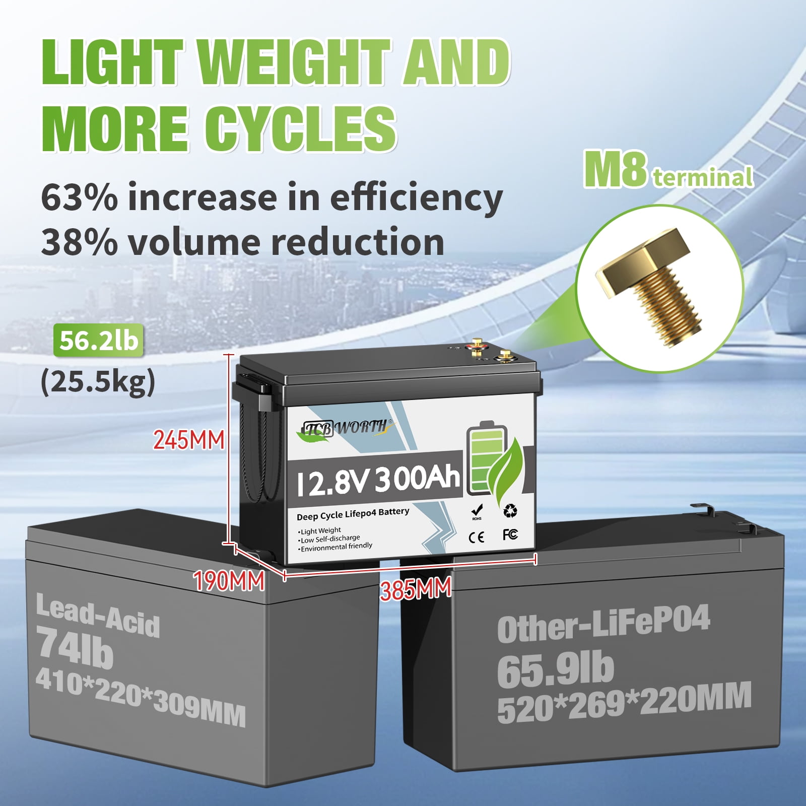 12V 300Ah LiFePO4 Battery,TCBWORTH for RV,Solar,Trolling Motors,Marine,Home Energy Storage,off-Grid,15000+ Deep Cycles Lithium Batteries,Built in 200A BMS