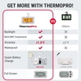 thumbnail image 2 of Termómetro para Refrigerador ThermoPro con Pantalla LCD 2 Unidades, 2 of 8