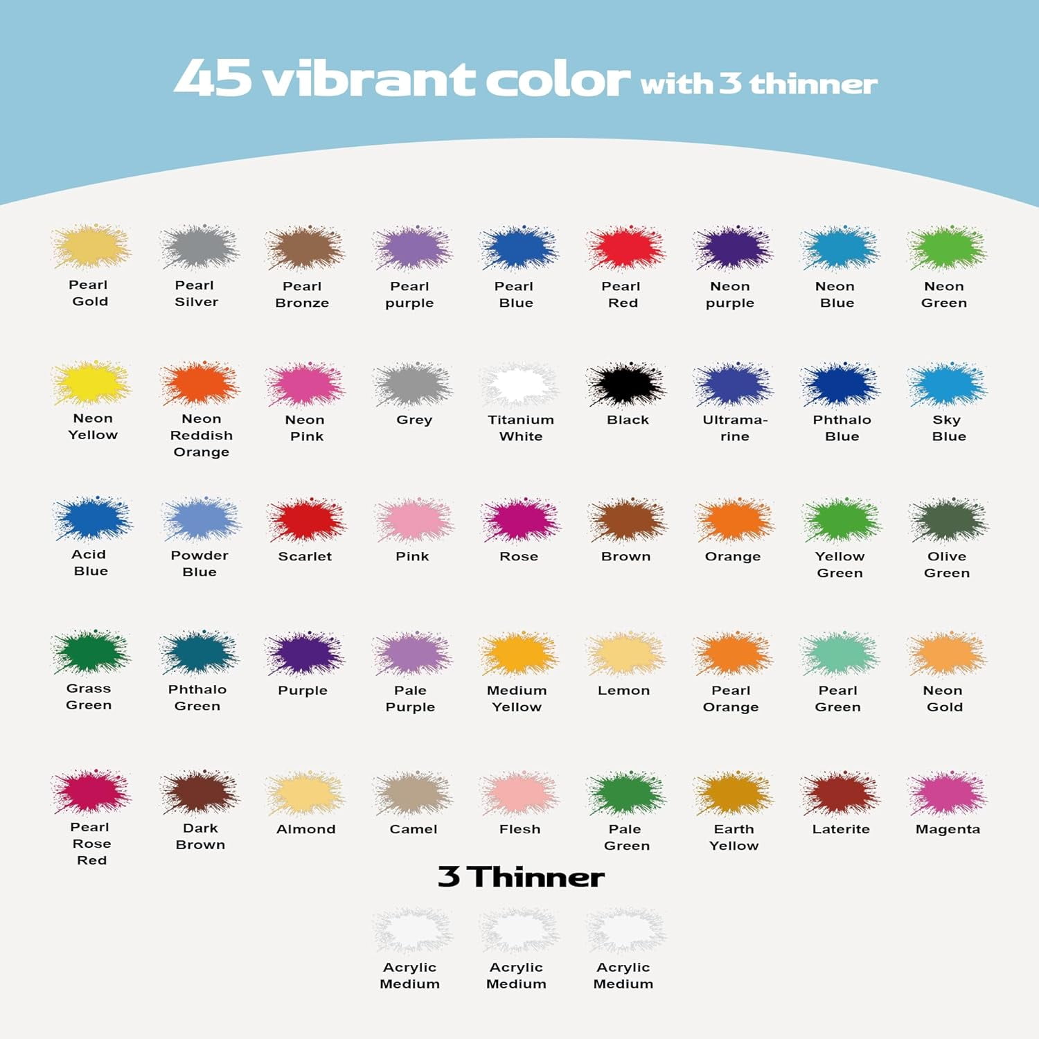 EKOHERR  45 Colors Airbrush Paint Set with 3 Tinner, Plastic & Wood Acrylic Air brush Paint Kit Ready to Spray, Water-Based for Artists Beginners Hobbyist, 0.34 Fl Oz/10ml - 48 Bottles