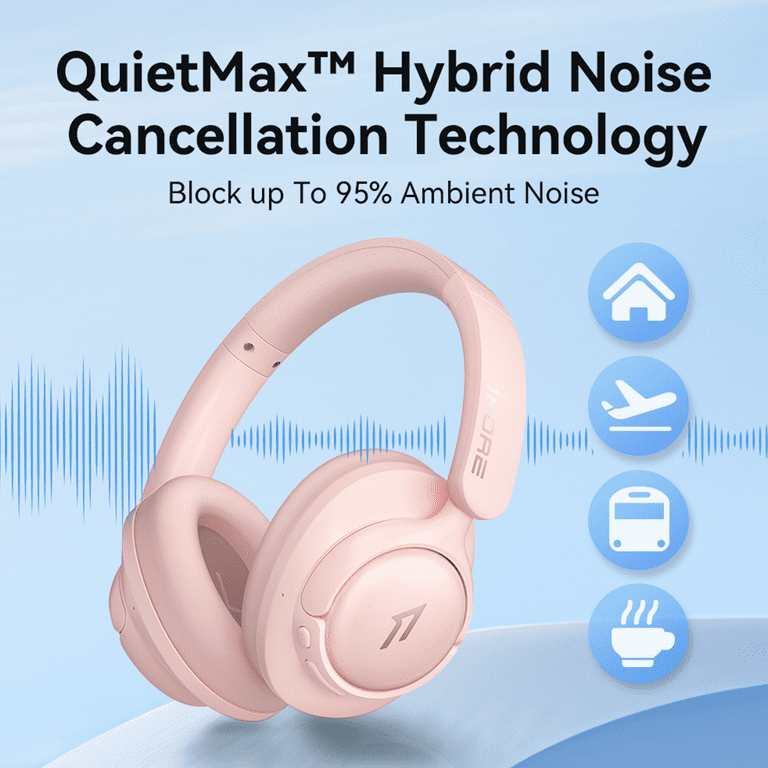 1MORE Sonoflow HQ31 Wireless Headphones with ANC, Hi-Res