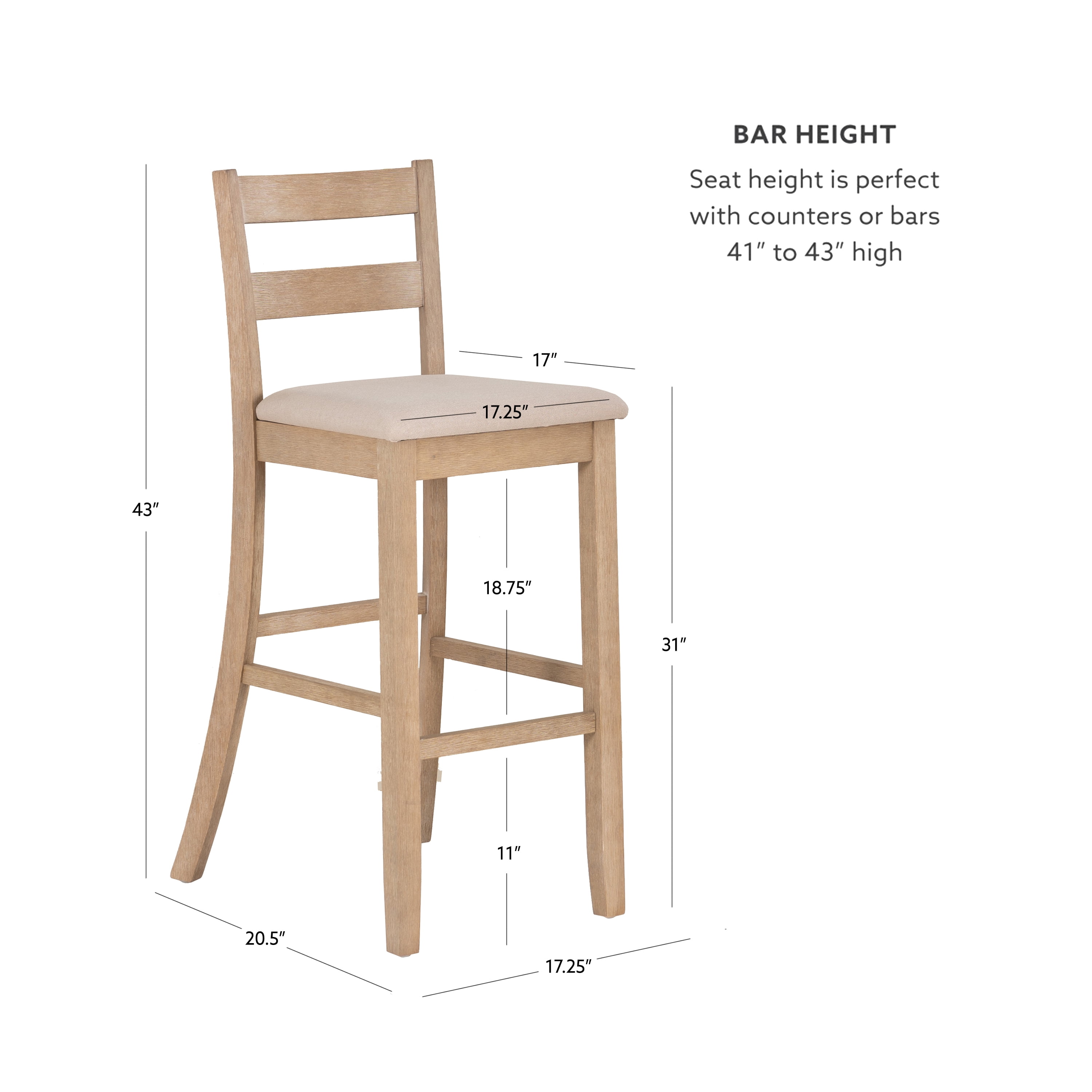 Linon Sorenson 31" Indoor Soho Bar Stool, Graywash/Beige