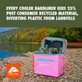thumbnail image 4 of Ozark Trail Coated Soft Side Cooler with Removable Hardliner, 12 Can, 8 Quart Capacity, Summer Vibes Collection, Pink/Coral, 4 of 9