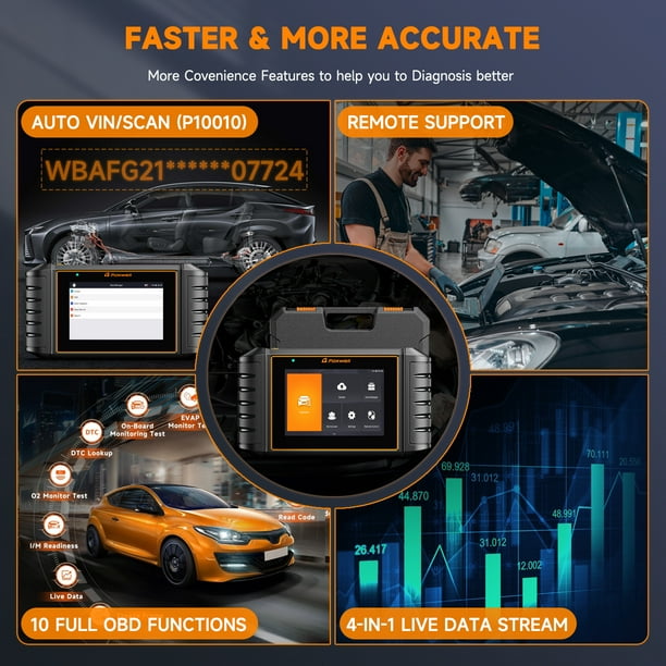 Foxwell GT30 for BMW Diagnostic Scan Tool, Full System OBD2 Bi