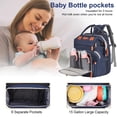 thumbnail image 2 of Baby Diaper Bag Backpack Shengmeister Large Waterproof Blue, 2 of 7