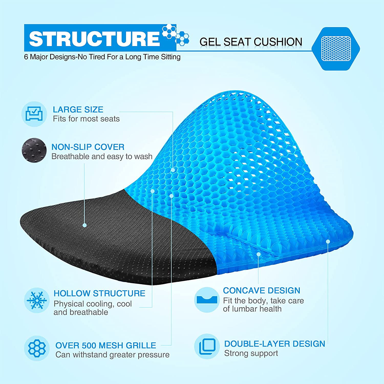 btdzdd Gel Seat Cushion Double Thick Gel Cushion,Non-Slip Cover,Help in Relieving Back Pain & Sciatica Pain,Breathable Wheelchair Cushion Chair Pads for Car Seat Office Chair（Black） 
