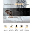 thumbnail image 5 of Blue Flower Blackout Curtains 45 Inches Long, Spring Leaf Vintage Farmhouse Boho Plant Thermal Insulated Black Out Curtains, Small Darkening Window Curtain Drapes for Cafe Bedroom 42"x45" 2 Panels, 5 of 8