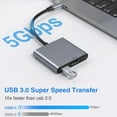 thumbnail image 6 of USB C to HDMI Multiport Adapter with Charging Port, USB C Laptop Docking Stations for Monitor Extend Display, USB-C to USB-A Converter 10Gbps, USBC 4K HDMI Hub Dongle for Mac iPad pro MacBook Laptop, 6 of 9
