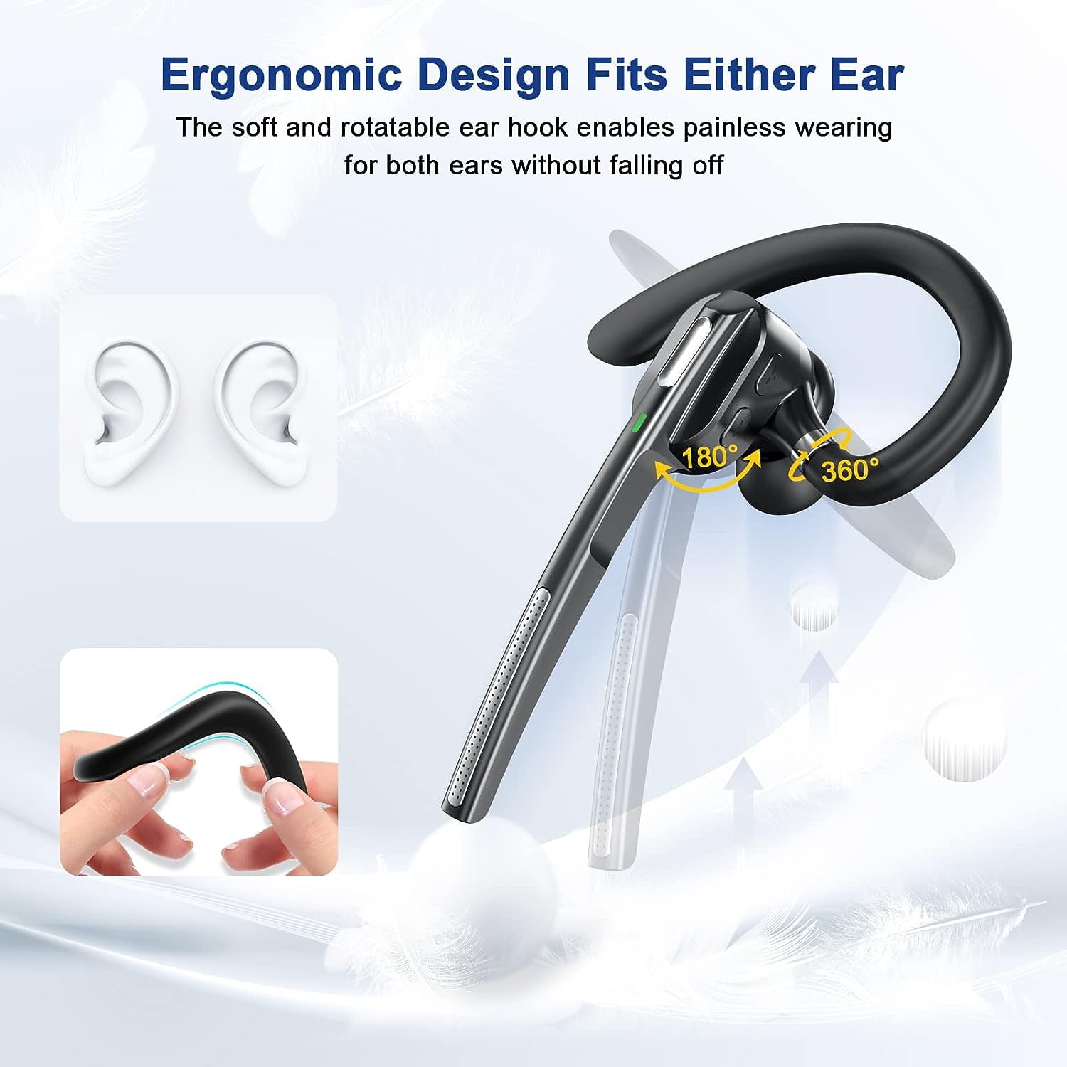 Swiifome Bluetooth Headset V5.1 Wireless Earpiece with Charging Case, Noise Canceling Mic, Battery Display for Phone & PC