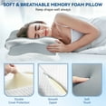 thumbnail image 3 of SweetLux NEW YORK Cervical Memory Foam Neck Pillow for Neck and Shoulder Pain Relief, (Gray/White), 3 of 7