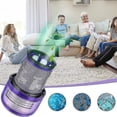 thumbnail image 5 of Pack 971517-01 Filtro Hepa para aspiradora inalámbrica Dyson V12 Detect Slim con 1 cepillo (hy), 5 of 5