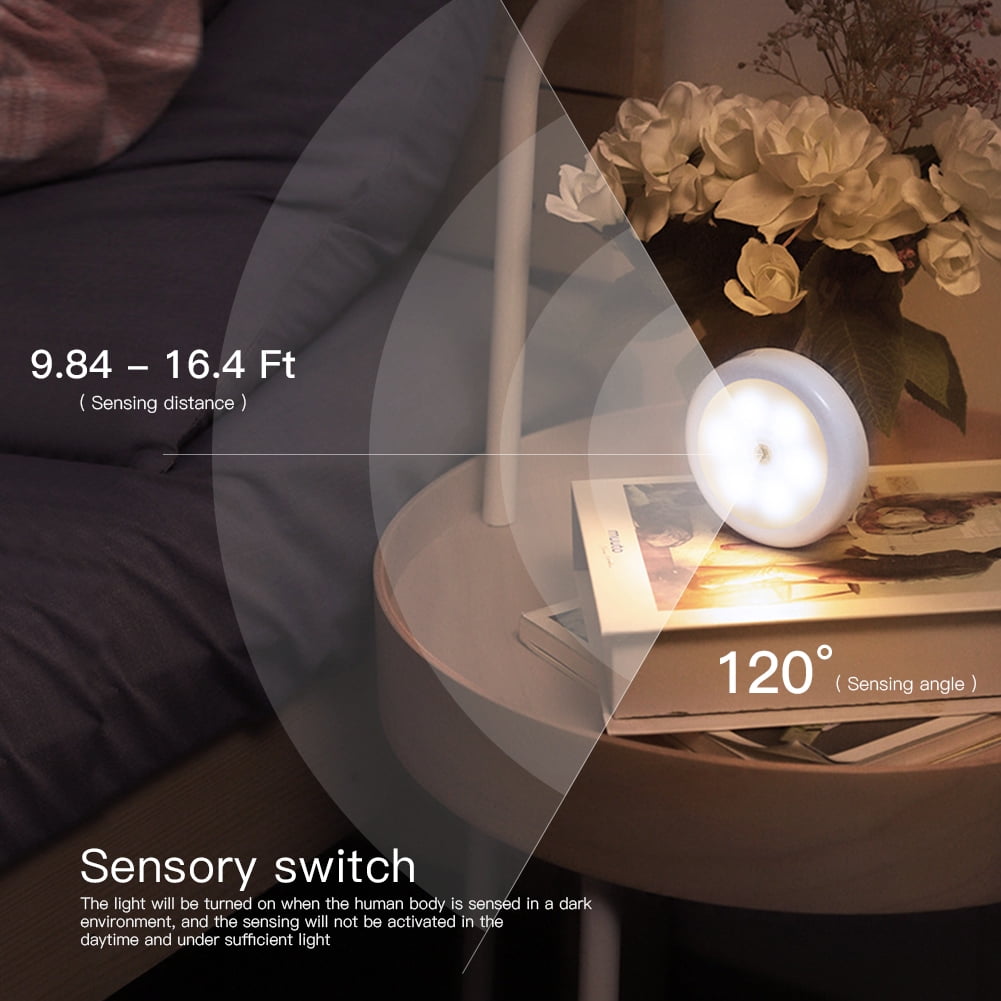 Lowestbest Battery Operated Motion Sensor Closet Light, Stick on Wall LED Night Light for Pantry & Cabinet Lowestbest Battery Operated Motion Sensor Closet Light, Stick on Wall LED Night Light for Pantry & Cabinet