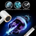 thumbnail image 4 of COFEST Home &kitchen,Electric Hair Dryer High-power Electric Hair Dryer Home Hair Dryer Hot Wind Comb Hair Salon Blowing Comb,White,, 4 of 8