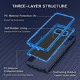 thumbnail image 3 of Designed for Samsung Galaxy Note 8 Heavy Duty Case, Triple Layer Protection Shockproof Dropproof Dustproof Anti-Scratch Phone Case Cover for Samsung Galaxy Note 8,Blue, 3 of 7