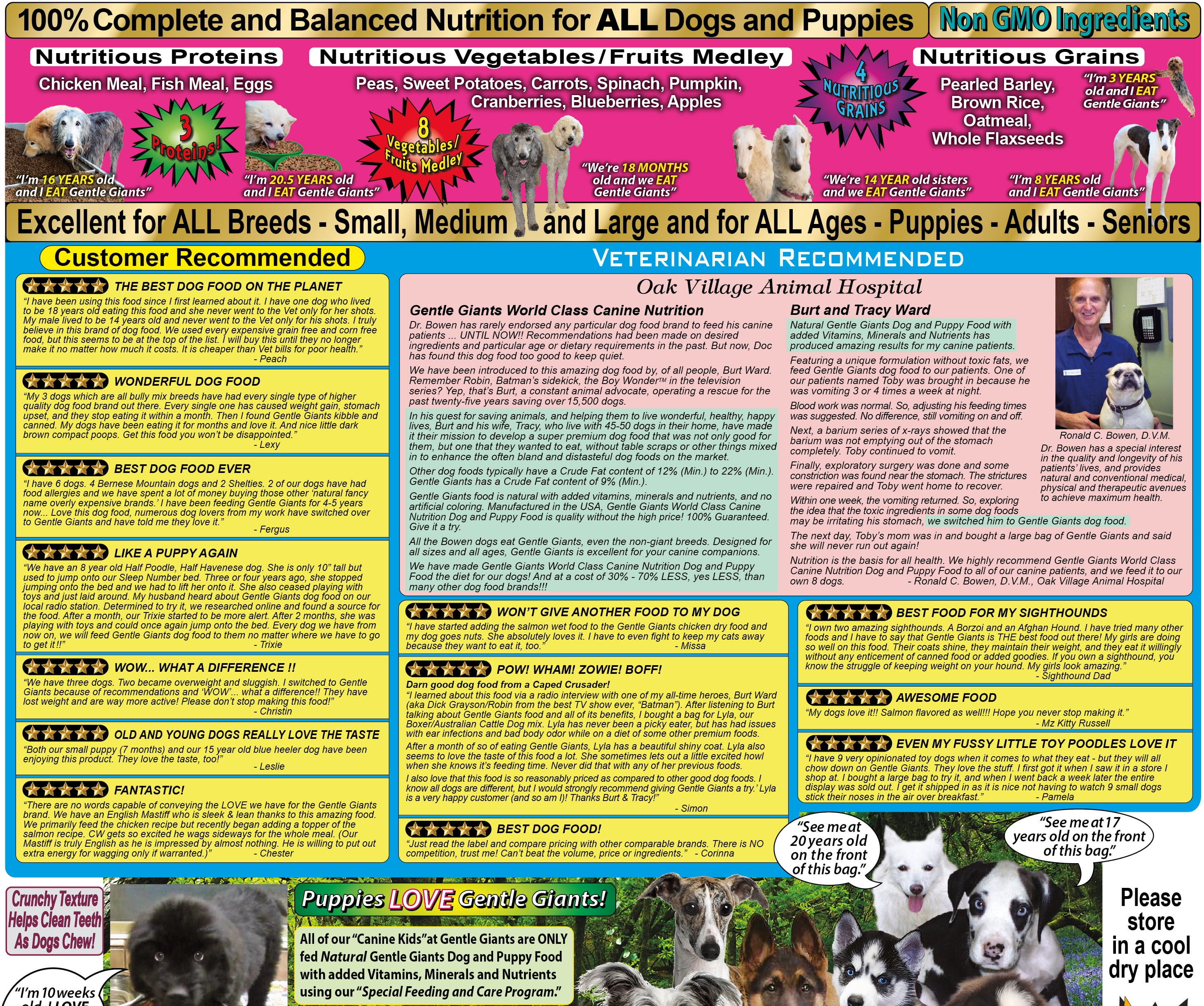 Gentle Giants World Class Canine Nutrition Dog and Puppy Food Classic Quality of Life Chicken Feast 30 lb