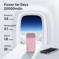 thumbnail image 4 of Power bank JUOVI J2621 de 20000 mAh y 45 W con carga rápida PD 3.0, 4 of 6