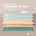 thumbnail image 7 of Eviva Sax 24 in. Polished Chrome Framed Bathroom Wall Mirror, 7 of 7