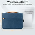 thumbnail image 2 of JETech Laptop Sleeve for 15-Inch MacBook Air M3 2024/M2 2023, MacBook Pro 15-Inch, MacBook Pro 16-Inch (M4/M3/M2/M1,2019-2024), Bag Case with Portable Handle and Pocket(Navy), 2 of 6
