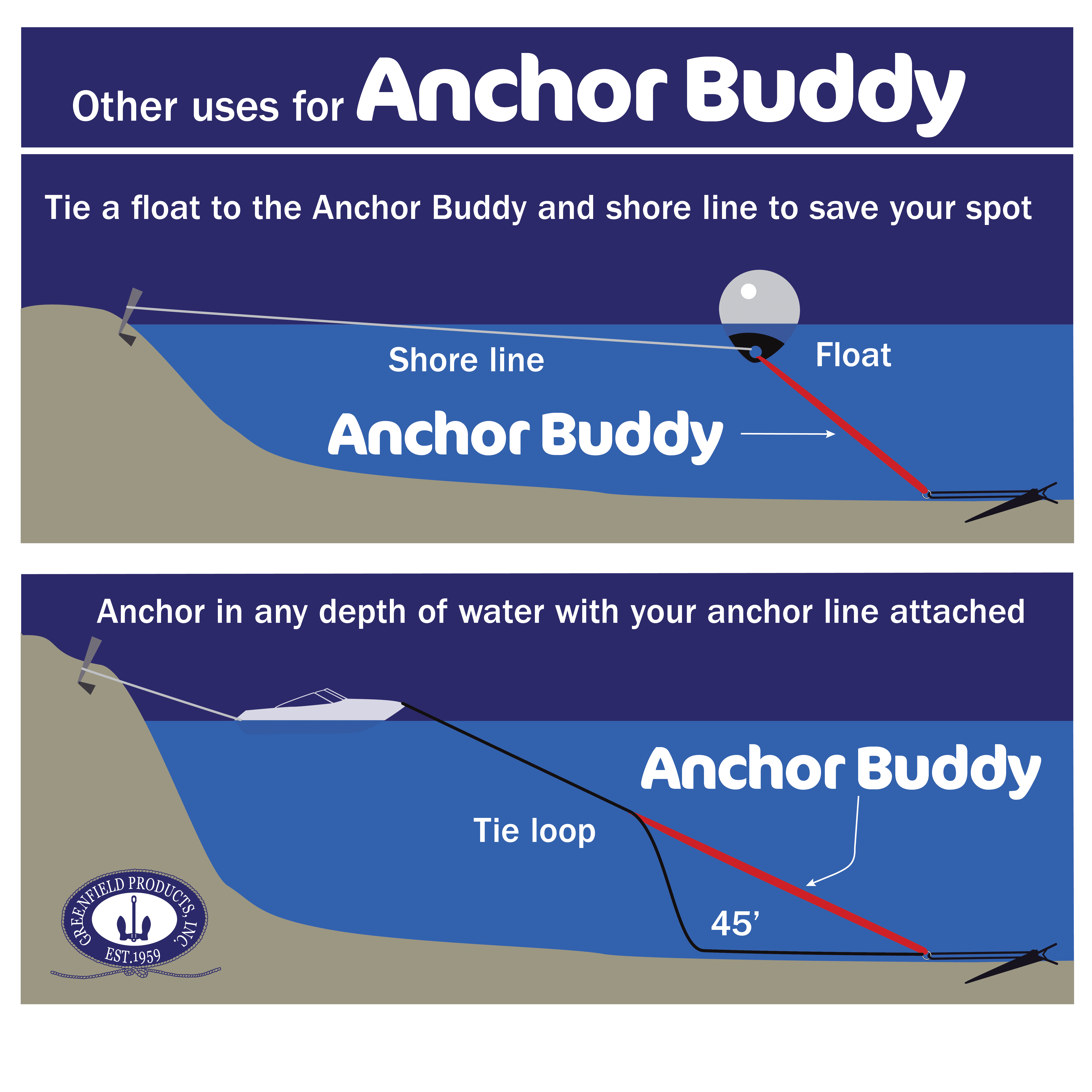 Anchor Buddy 14' to 50' (Stretched) Anchor Line Bungee Cord