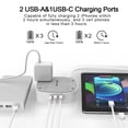 thumbnail image 4 of Flat Plug Power Strip with USB, 4 Outlets + 3 USB Ports (1 USB-C), 6FT Ultra-Thin Flat Cord, Surge Protection for Bedroom, Desk, Travel Use, 4 of 7