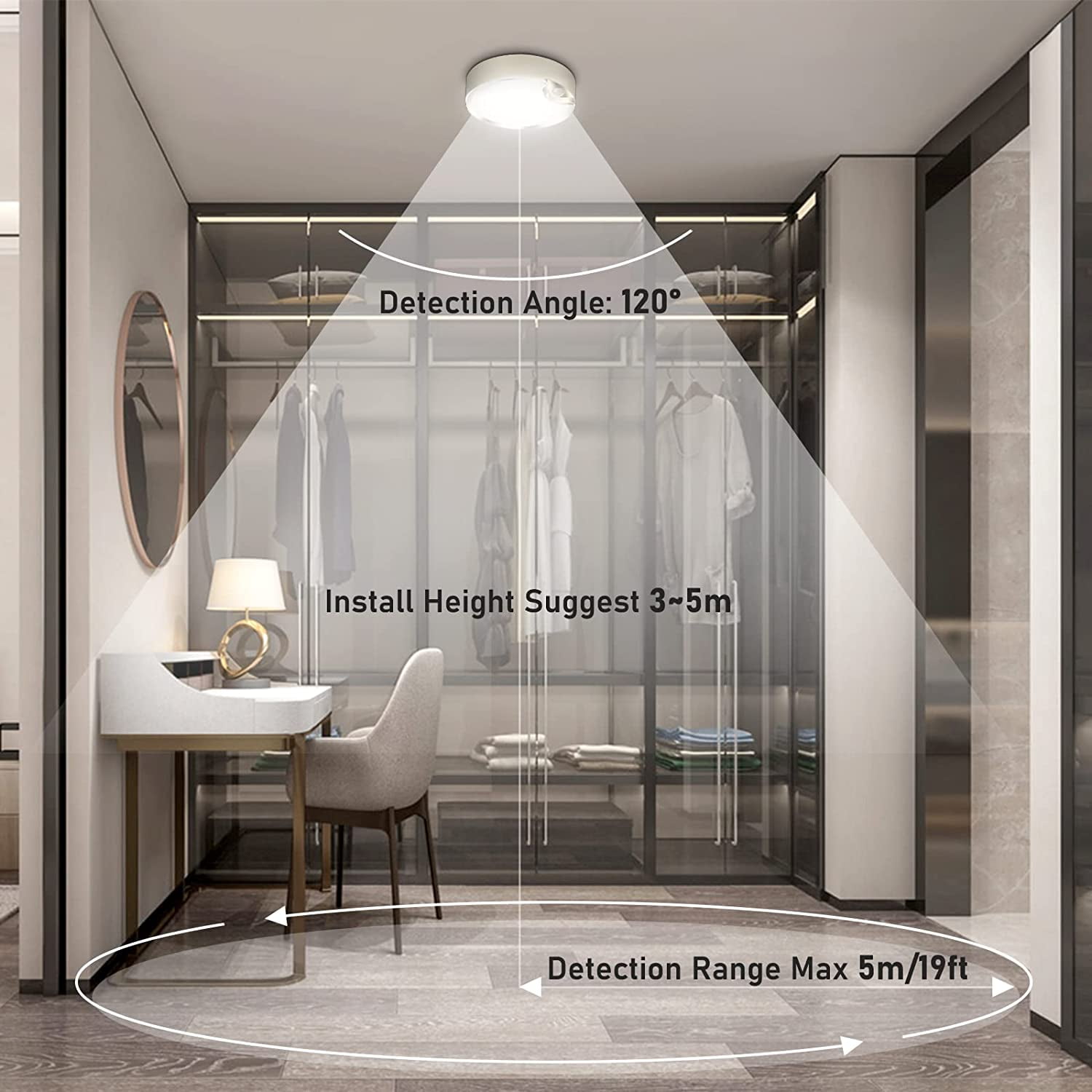 Motion Sensor Ceiling Light Battery Operated Indoor/Outdoor LED Ceiling Lights for Closet Hallway Pantry Laundry Stairs Garage Bathroom Shower Porch Shed Wall 400LM Motion Activated Light