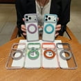 thumbnail image 6 of for iPhone 17 Pro Max Transparent Protective Case with 360 Rotating Magnetic Ring Kickstand, Compatible with MagSafe, Anti-Yellow Shockproof Clear PC+TPU Anti-Scratch Anti-Fingerprint Cover, Purple, 6 of 10