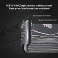 thumbnail image 2 of 10-Piece Damascus Pattern Kitchen Knife Set with Blue Resin Handles, High Carbon Steel Chef Knives, Ultra Sharp Multi-purpose Cooking Knives for Home & Restaurant Use, 2 of 15