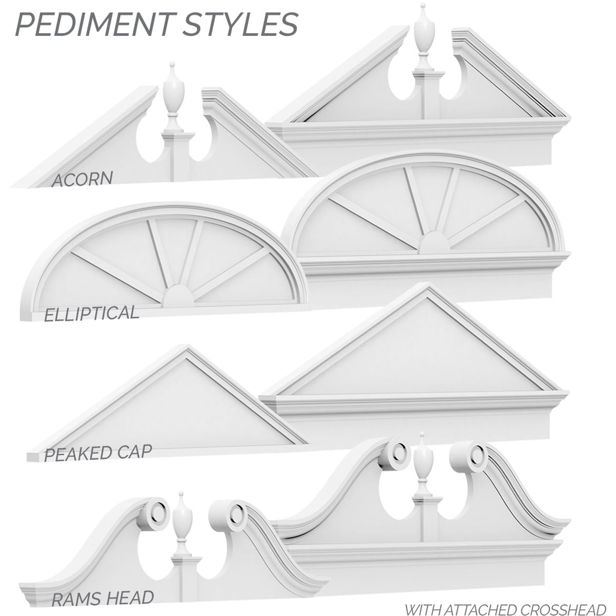 Ekena Millwork 68"W x 18"H x 2"P (Pitch 6/12) Peaked Cap 3 Spoke Architectural Grade PVC Pediment