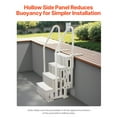 thumbnail image 4 of KFFKFF Swimming Pool Ladder, 4-Step Double Handrails Stairs with Non-slip Heavy Duty Steps, Max Load Capacity 400 lbs, for 48-54 In Inground & Above-ground Pools of Any Decking Surface, 4 of 8