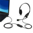 Shebeky Dual Socket Wired Headset with Microphone
