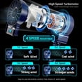 thumbnail image 5 of Teddy Run Multi-functional Portable Baby Stroller Fan, 4-speed settings, high speed 6600 rpm, USB charging, extendable tripod, suitable for use on desks, baby strollers, treadmills and bicycles, 5 of 5