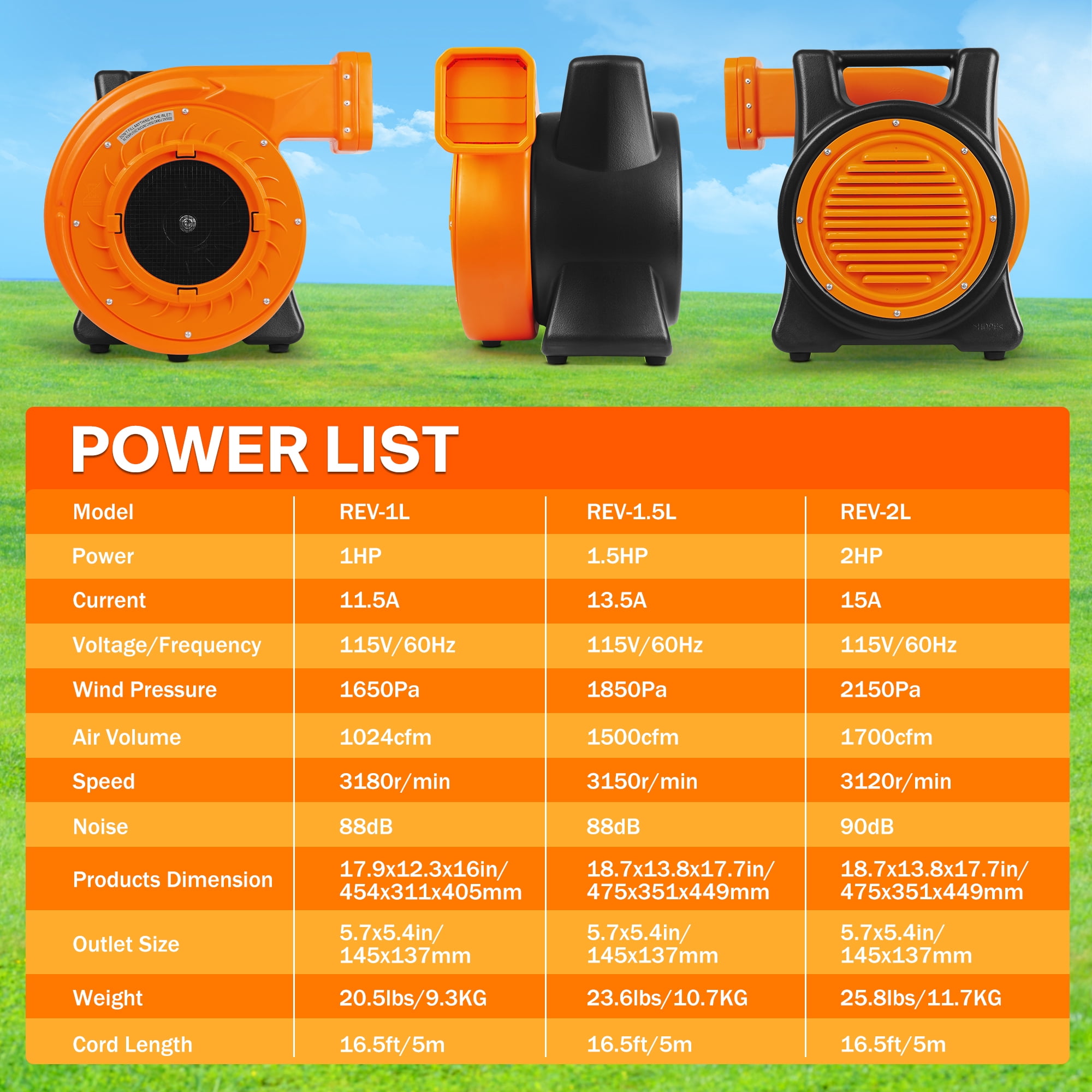2HP 1500W Inflatabe Blower High Power Commercial Air Fan for Inflatable Bounce House Castle, Water Slides and Inflatable Bouncers