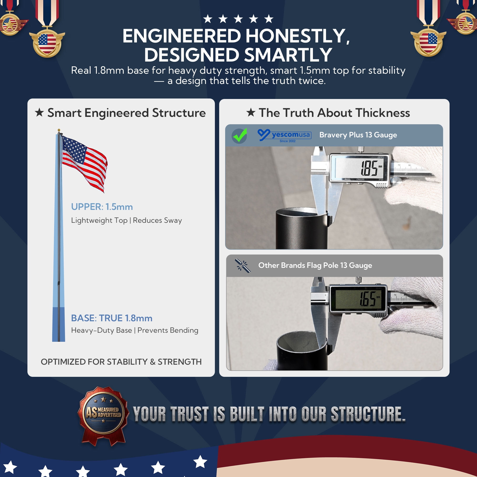 Yescom Bravery 20ft 13 Gauge Thicken Sectional Flag Pole Kit for Outside House with USA Flag Top ,Sliver