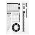 thumbnail image 3 of Here's a description you can use for a **Piano Chord and Scale Poster**, ideal for product listings, classroom use, or educational materials:, 3 of 5
