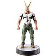 My Hero Academia All Might PVC Figure (Casual Wear)