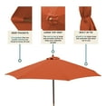 thumbnail image 4 of Covered Living 9 Feet 6 Rib Blue Round Patio Umbrella Canopy, UV-Treated, 4 of 7