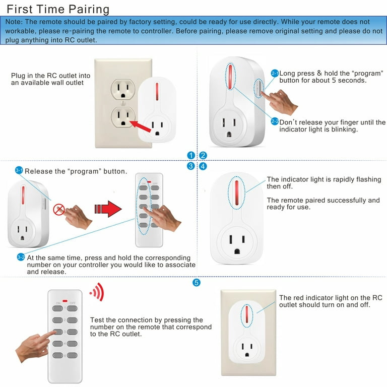 The Surprising Benefits of Using a Remote Control Outlet Wireless