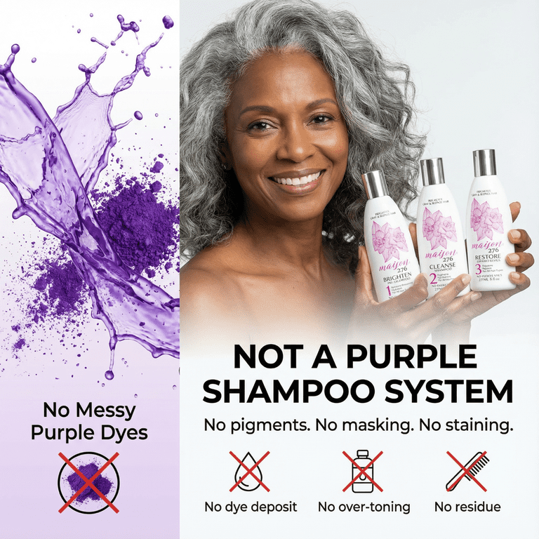 Maison 276 CLARIFY + HYDRATE + RESTORE Trio for Silver and Blonde