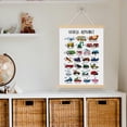 thumbnail image 5 of WIRESTER Alphabet Educational Poster Hanger Frame Alphabet Wall Art for Nursery Kids Room Playroom Classroom Preschool Décor - Vehicle Alphabet, 5 of 7