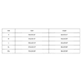thumbnail image 3 of Lace Trim V-Neck Tee - 2025 Summer Breathable Cotton Blouse, Sheer Casual Top with Delicate Cutout Details, Baberdicy Women Loose V Neck Short Sleeve | 1PC Women's Basic Top, 3 of 7